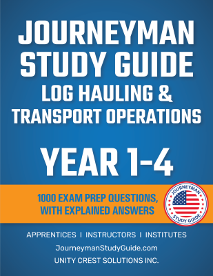 All years - Explained Answers