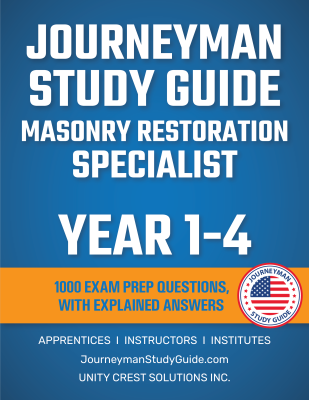 All years - Explained Answers