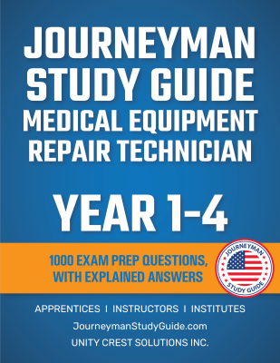 All years - Explained Answers