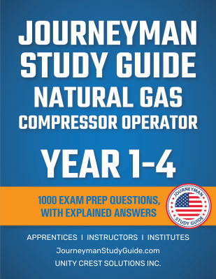 All years - Explained Answers