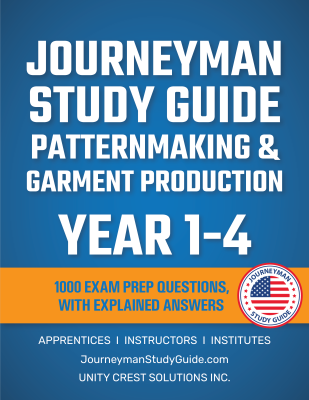 All years - Explained Answers