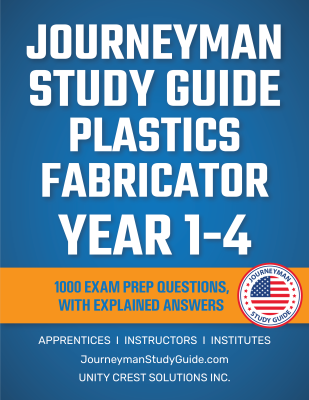 All years - Explained Answers