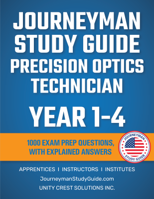 All years - Explained Answers