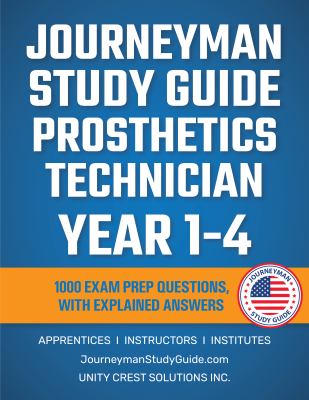 All years - Explained Answers