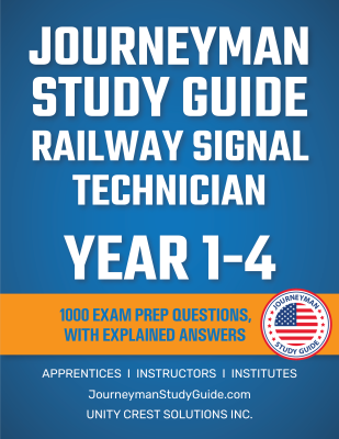 All years - Explained Answers