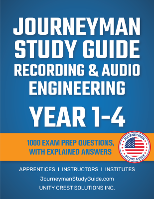 All years - Explained Answers