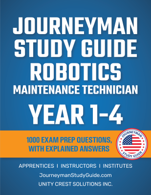 All years - Explained Answers