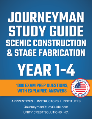 All years - Explained Answers