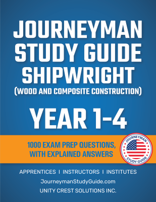 All years - Explained Answers