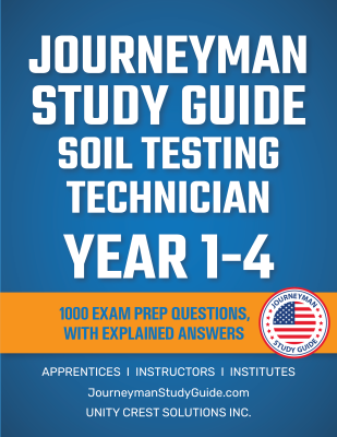 All years - Explained Answers