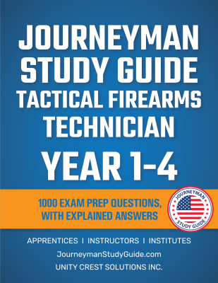 All years - Explained Answers