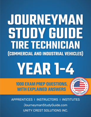 All years - Explained Answers