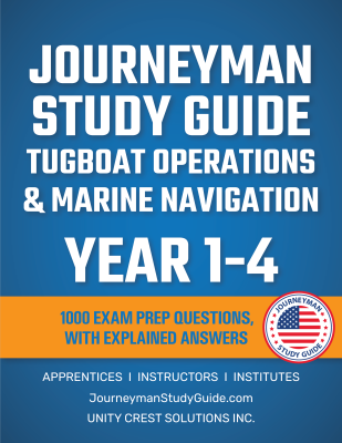 All years - Explained Answers